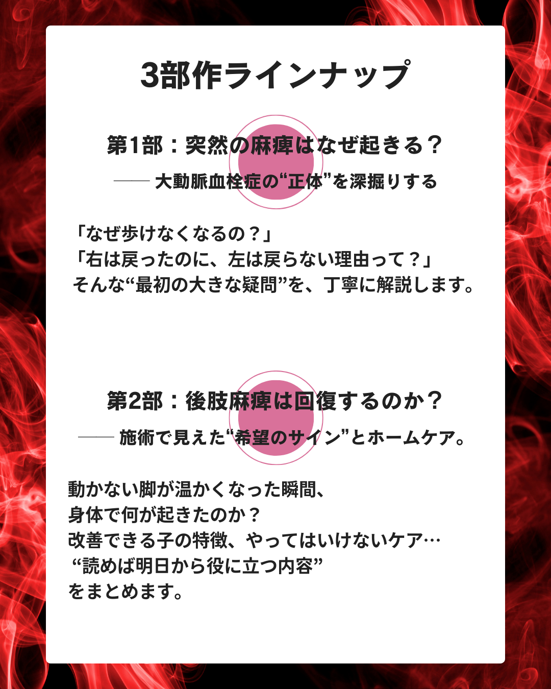 わんわん整体WanLife|愛知・岐阜の犬の整体・メディセル筋膜リリース・歩けるくん・オベロンアニマルスキャン・ネオヒーラー・温灸・食事療法|