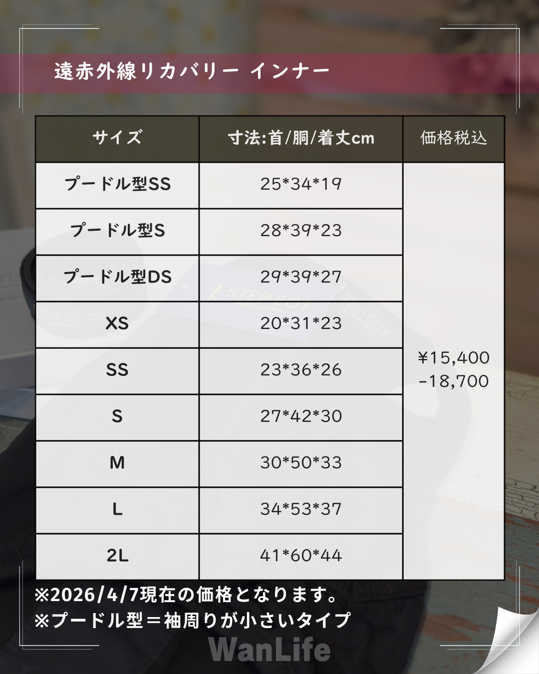 わんわん整体WanLife｜愛知・岐阜の犬の整体・メディセル筋膜リリース・オベロンアニマルスキャン・歩けるくん・ネオヒーラー・温灸・食事療法｜